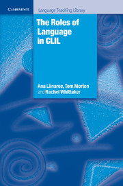 ROLES OF LANGUAGE IN CLIL