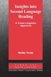 INSIGHTS INTO SECOND LANG READING