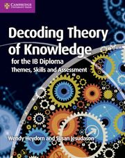 DECODING THEORY OF KNOWLEDGE IB DIPLOMA