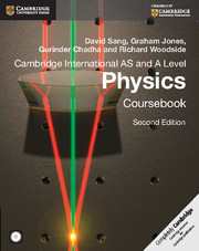 PHYSICS +CD-ROM AS AND A LEVEL 2/E*
